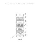 RUNTIME VIRTUAL PROCESS CREATION FOR LOAD SHARING diagram and image