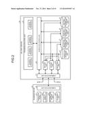 INFORMATION PROCESSING APPARATUS, INFORMATION PROCESSING METHOD, AND     COMPUTER PROGRAM PRODUCT diagram and image