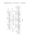 APPARATUS AND METHOD FOR MANAGING STREAM PROCESSING TASKS diagram and image