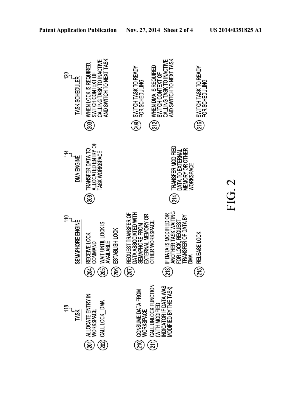 SYSTEMS AND METHODS FOR DIRECT MEMORY ACCESS COHERENCY AMONG MULTIPLE     PROCESSING CORES - diagram, schematic, and image 03