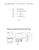 MULTI-COMPUTING ENVIRONMENT OPERATING ON A SINGLE NATIVE OPERATING SYSTEM diagram and image