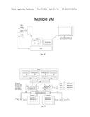 MULTI-COMPUTING ENVIRONMENT OPERATING ON A SINGLE NATIVE OPERATING SYSTEM diagram and image