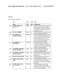 SYSTEM AND METHOD FOR MEASURING LONGITUDINAL VIDEO ASSET VIEWING AT A     SECOND-BY-SECOND LEVEL TO UNDERSTAND BEHAVIOR OF VIEWERS AS THEY INTERACT     WITH VIDEO ASSET VIEWING DEVICES THAT ACCESS A COMPUTER SYSTEM THROUGH A     NETWORK diagram and image