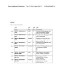 SYSTEM AND METHOD FOR MEASURING LONGITUDINAL VIDEO ASSET VIEWING AT A     SECOND-BY-SECOND LEVEL TO UNDERSTAND BEHAVIOR OF VIEWERS AS THEY INTERACT     WITH VIDEO ASSET VIEWING DEVICES THAT ACCESS A COMPUTER SYSTEM THROUGH A     NETWORK diagram and image