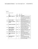 SYSTEM AND METHOD FOR MEASURING LONGITUDINAL VIDEO ASSET VIEWING AT A     SECOND-BY-SECOND LEVEL TO UNDERSTAND BEHAVIOR OF VIEWERS AS THEY INTERACT     WITH VIDEO ASSET VIEWING DEVICES THAT ACCESS A COMPUTER SYSTEM THROUGH A     NETWORK diagram and image