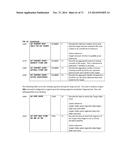 SYSTEM AND METHOD FOR MEASURING LONGITUDINAL VIDEO ASSET VIEWING AT A     SECOND-BY-SECOND LEVEL TO UNDERSTAND BEHAVIOR OF VIEWERS AS THEY INTERACT     WITH VIDEO ASSET VIEWING DEVICES THAT ACCESS A COMPUTER SYSTEM THROUGH A     NETWORK diagram and image