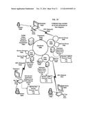 SYSTEM AND METHOD FOR MEASURING LONGITUDINAL VIDEO ASSET VIEWING AT A     SECOND-BY-SECOND LEVEL TO UNDERSTAND BEHAVIOR OF VIEWERS AS THEY INTERACT     WITH VIDEO ASSET VIEWING DEVICES THAT ACCESS A COMPUTER SYSTEM THROUGH A     NETWORK diagram and image