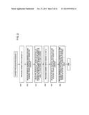 CONTENT PROVIDING PROGRAM, CONTENT PROVIDING METHOD, AND CONTENT PROVIDING     APPARATUS diagram and image