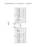 Communication Device and Communication Method diagram and image