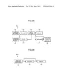 Communication Device and Communication Method diagram and image