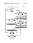 Communication Device and Communication Method diagram and image