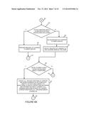 METHODS AND APPARTUS FOR PROVIDING PARENTAL OR GUARDIAN CONTROL AND     VISUALIZATION OVER COMMUNICATIONS TO VARIOUS DEVICES IN THE HOME diagram and image