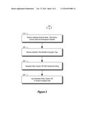 DATA MAPPING USING TRUST SERVICES diagram and image