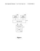 DATA MAPPING USING TRUST SERVICES diagram and image