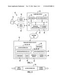 COMMUNICATION ACCESS CONTROL SYSTEM diagram and image