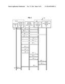 METHOD AND APPARATUS FOR IDENTITY FEDERATION GATEWAY diagram and image