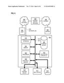 METHOD AND APPARATUS FOR IDENTITY FEDERATION GATEWAY diagram and image