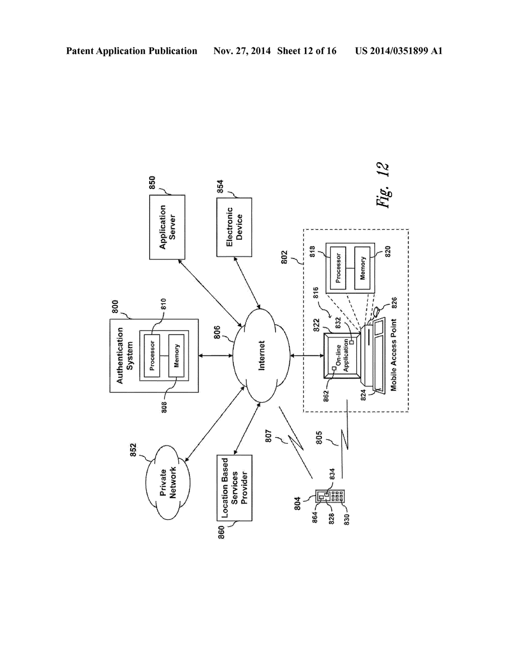 SYSTEMS AND METHODS FOR AUTHENTICATING A USER OF A COMPUTER APPLICATION,     NETWORK, OR DEVICE USING A WIRELESS DEVICE - diagram, schematic, and image 13