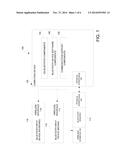 SYSTEMS AND METHODS FOR PAIRING BLUETOOTH DEVICES diagram and image