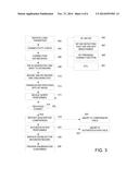 SYSTEMS AND METHODS FOR PAIRING BLUETOOTH DEVICES diagram and image