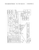 SYSTEMS AND METHODS FOR PAIRING BLUETOOTH DEVICES diagram and image