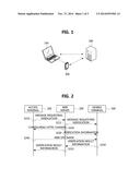 APPARATUS FOR VERIFYING WEB SITE AND METHOD THEREFOR diagram and image