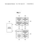 APPARATUS FOR VERIFYING WEB SITE AND METHOD THEREFOR diagram and image