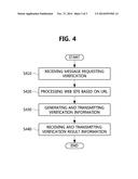 APPARATUS FOR VERIFYING WEB SITE AND METHOD THEREFOR diagram and image