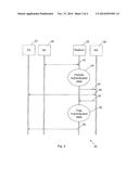 AUTHENTICATION MECHANISM diagram and image