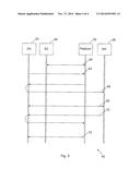 AUTHENTICATION MECHANISM diagram and image