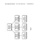 Method and Apparatus for Remotely Manageable, Declaratively Configurable     Data Stream Aggregator with Guaranteed Delivery for Private Cloud Compute     Infrastructure diagram and image