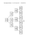 Method and Apparatus for Remotely Manageable, Declaratively Configurable     Data Stream Aggregator with Guaranteed Delivery for Private Cloud Compute     Infrastructure diagram and image