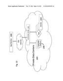 Method and Apparatus for Remotely Manageable, Declaratively Configurable     Data Stream Aggregator with Guaranteed Delivery for Private Cloud Compute     Infrastructure diagram and image