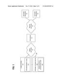 SECURITY FOR REMOTE ACCESS VPN diagram and image