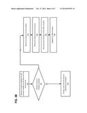 SECURITY FOR REMOTE ACCESS VPN diagram and image