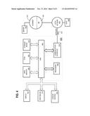 SECURITY FOR REMOTE ACCESS VPN diagram and image