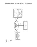 METHODS, SYSTEMS AND MEDIA FOR DETECTING NON-INTENDED TRAFFIC USING     CO-VISITATION INFORMATION diagram and image