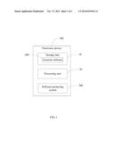 SOFTWARE PROTECTING SYSTEM AND ELECTRONIC DEVICE USING THE SAME diagram and image