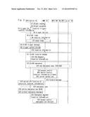 PRIVACY ISSUES IN M2M diagram and image