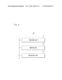 PRIVACY ISSUES IN M2M diagram and image