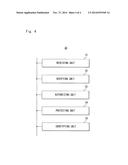 PRIVACY ISSUES IN M2M diagram and image