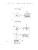 Patient Support with Air Bladder Control Sensitive to An Orientation Angle     Sensor diagram and image