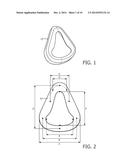 PARAMETRIC APPROACH TO MASK CUSTOMIZATION diagram and image