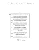 PARAMETRIC APPROACH TO MASK CUSTOMIZATION diagram and image