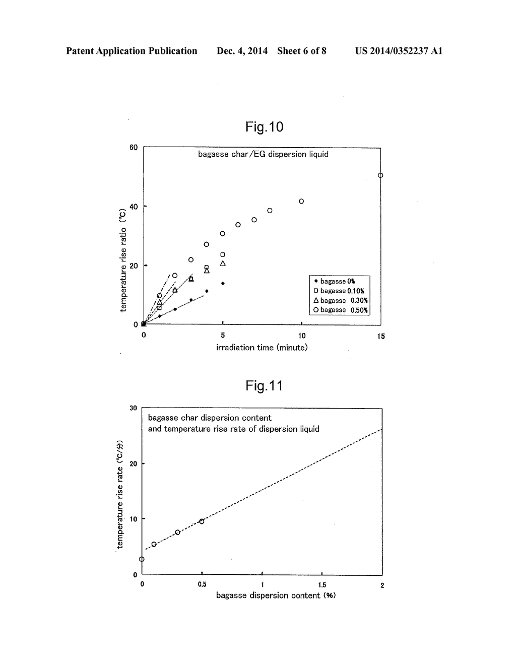 Solar Light (Heat) Absorption Material and Heat Absorption/Accumulation     Material and Solar Light (Heat) Absorption/Control Building Component     Using the Same - diagram, schematic, and image 07