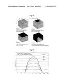 Solar Light (Heat) Absorption Material and Heat Absorption/Accumulation     Material and Solar Light (Heat) Absorption/Control Building Component     Using the Same diagram and image