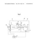 Two-Shaft Gas Turbine diagram and image