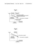 Two-Shaft Gas Turbine diagram and image