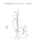 LIQUEFIED GAS TREATMENT SYSTEM diagram and image