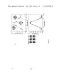 MAGNETICALLY TUNABLE MICROSTRUCTURED SURFACES diagram and image